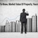 How To Know Market Value Of Property Yourself, flat,shop,retail,office space,house,residential,commercial,property