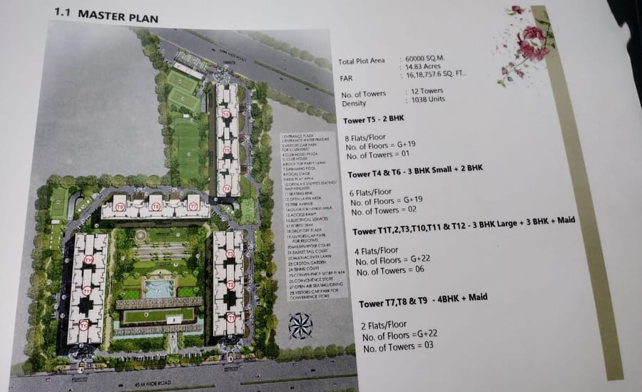 Prestige Bougainvillea Gardens Apartments Sector 150 Noida